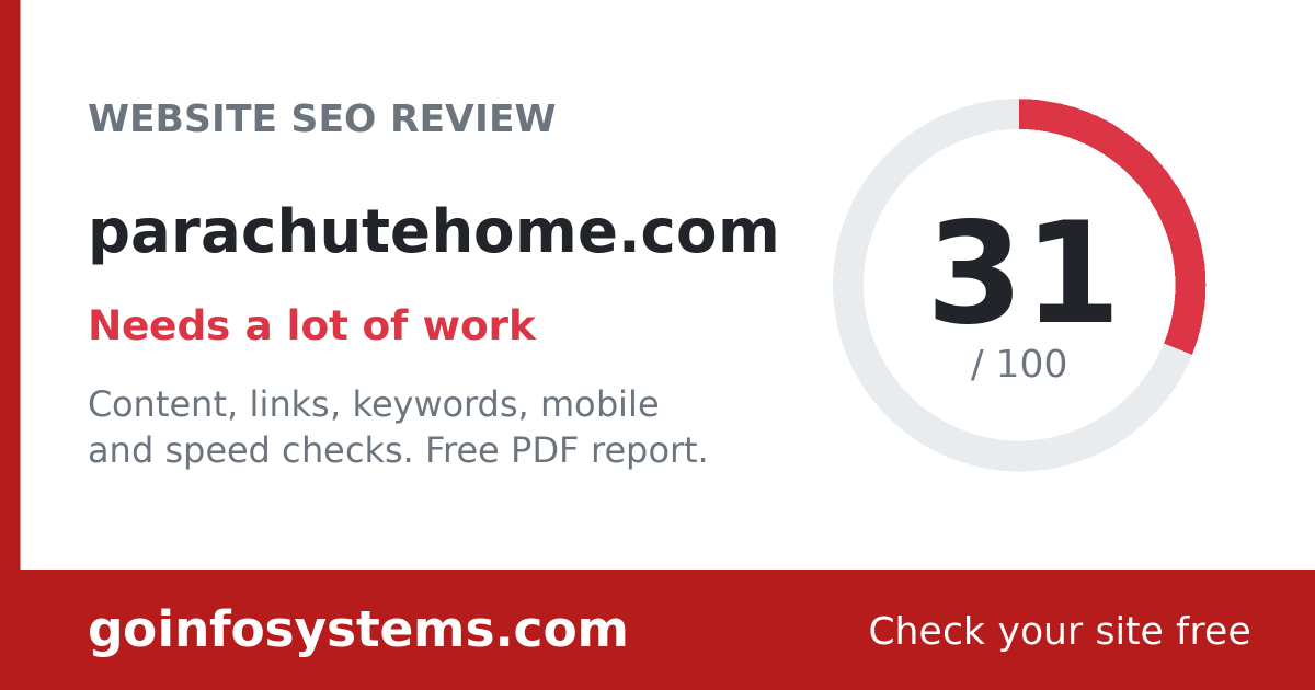 parachutehome.com - The score is 31/100