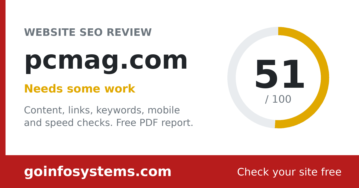 pcmag.com - Der Wert ist 51/100