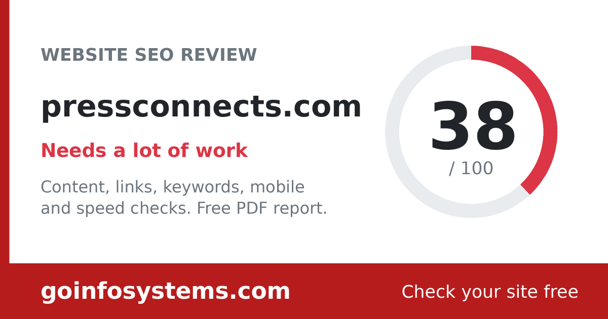 pressconnects.com - The score is 38/100