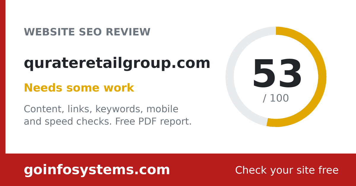 qurateretailgroup.com - Der Wert ist 53/100