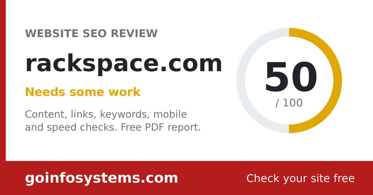 rackspace.com - Scoren er 50/100