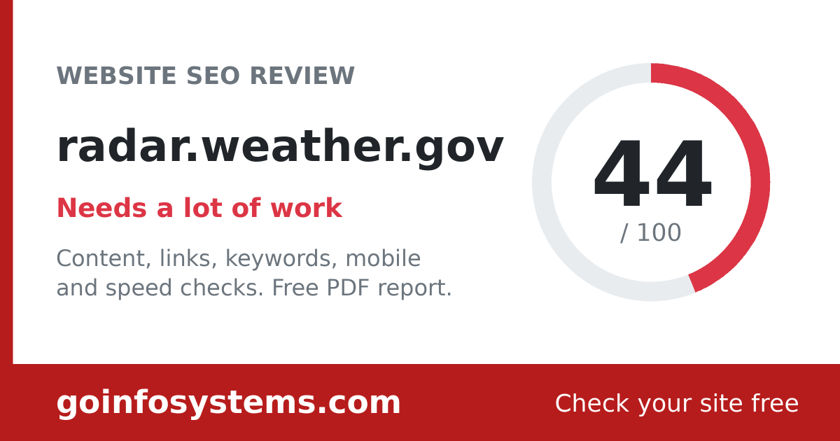 radar.weather.gov - Scoren er 44/100