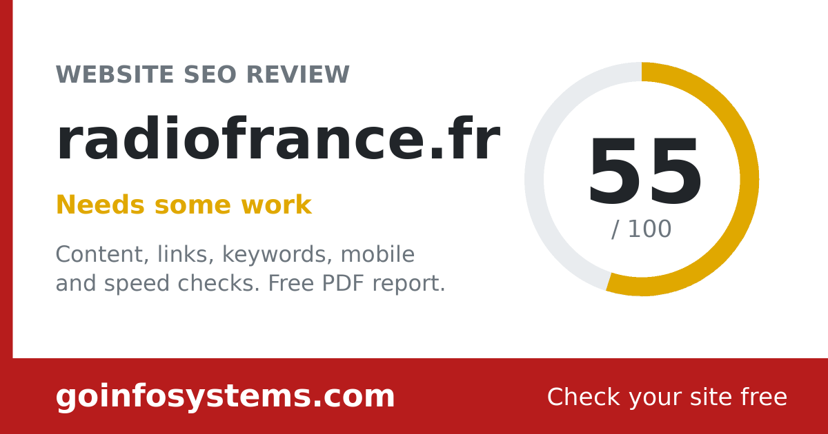 radiofrance.fr - La puntuación es 55/100