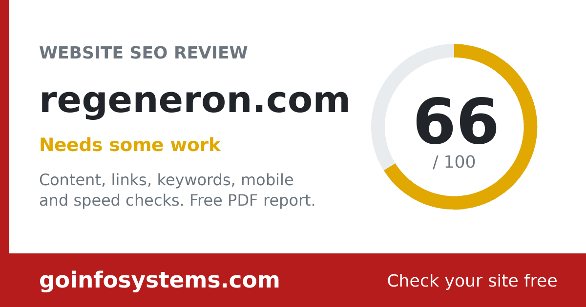 regeneron.com - The score is 66/100