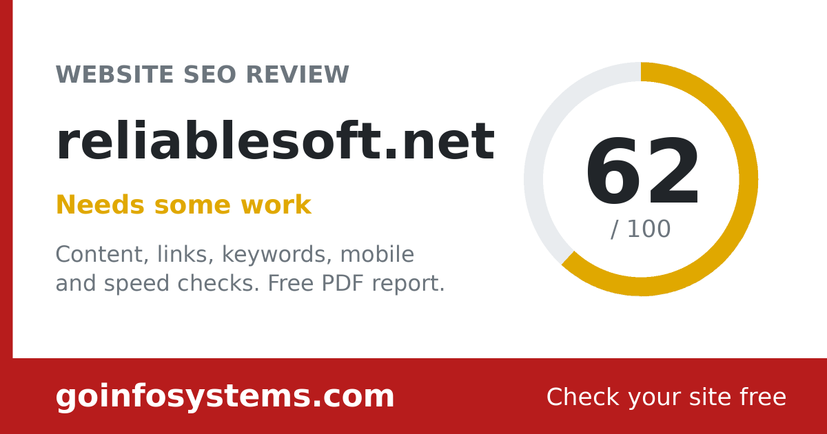 reliablesoft.net - Набрано баллов: 62/100