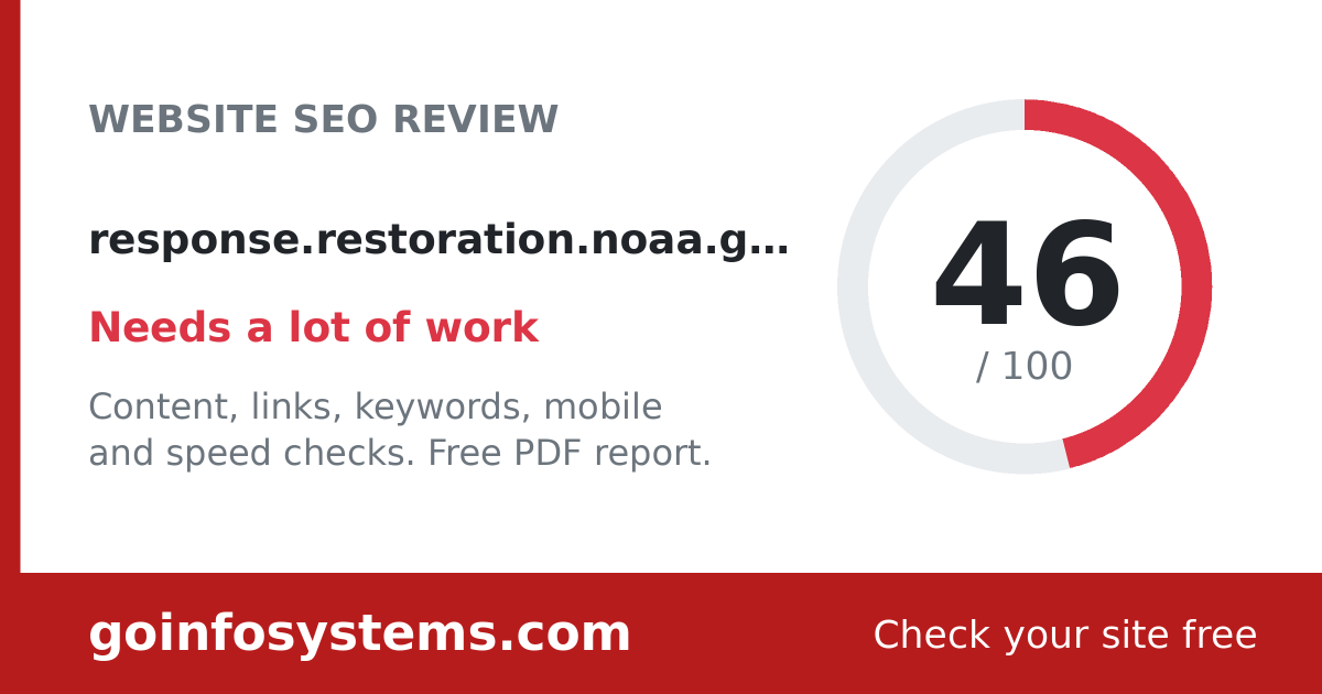 response.restoration.noaa.gov - La puntuación es 46/100
