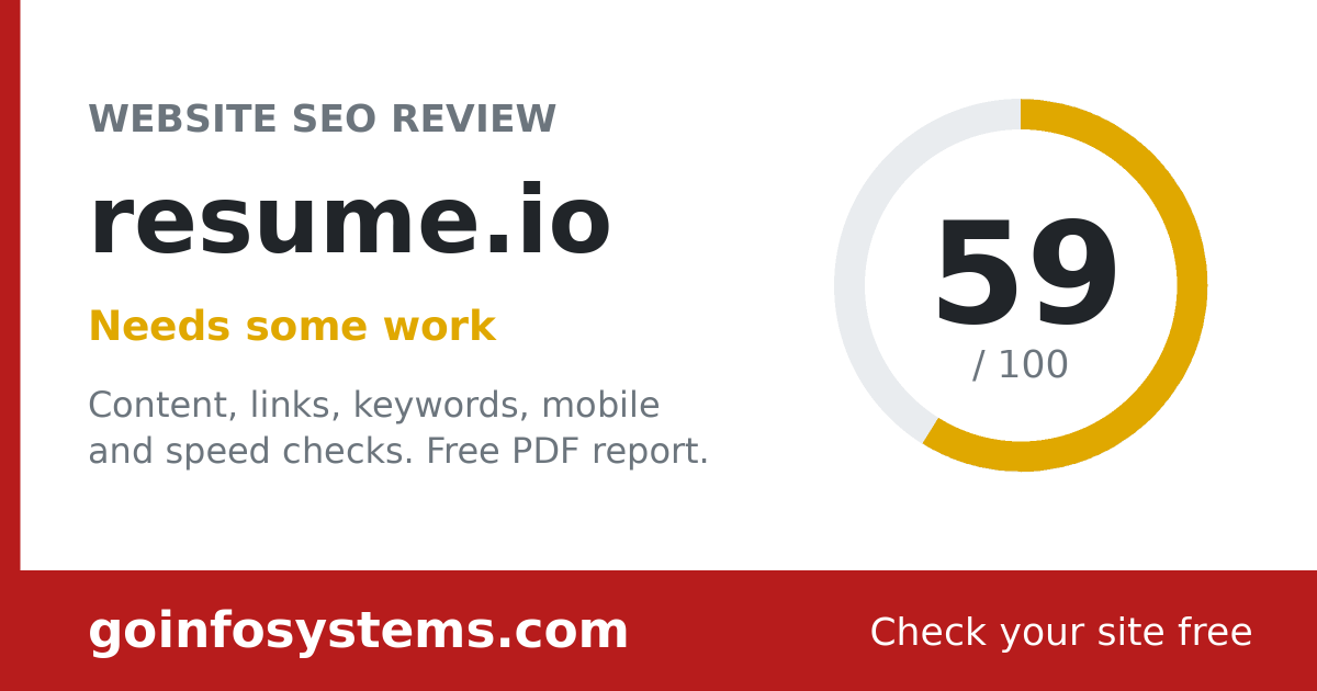resume.io - Le score est de 59/100