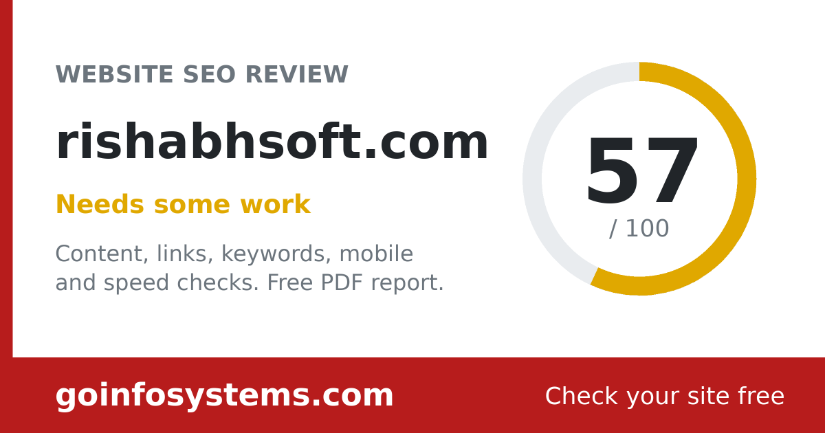rishabhsoft.com - Scoren er 57/100