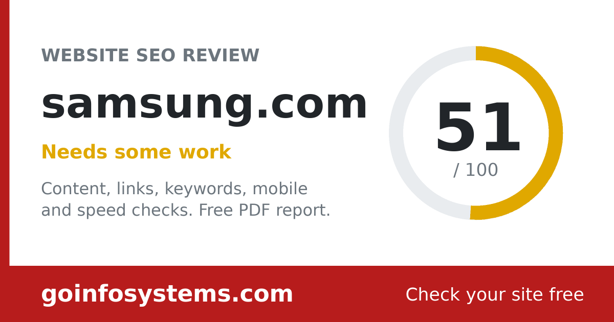 samsung.com - Der Wert ist 51/100