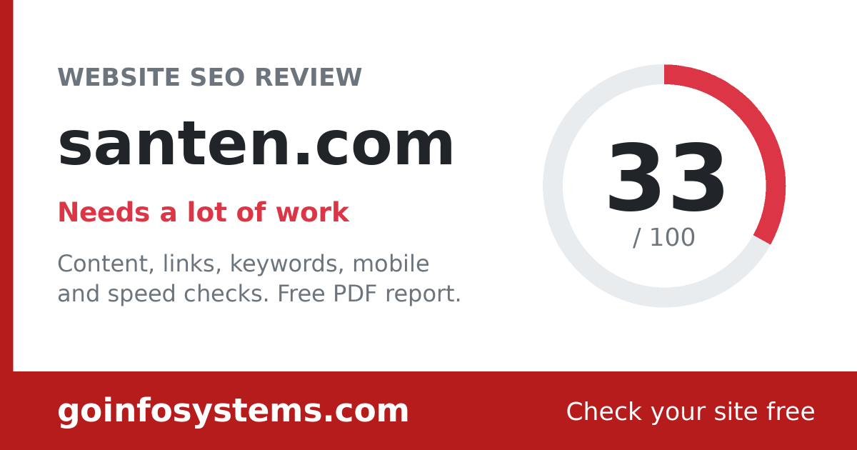 santen.com - The score is 33/100