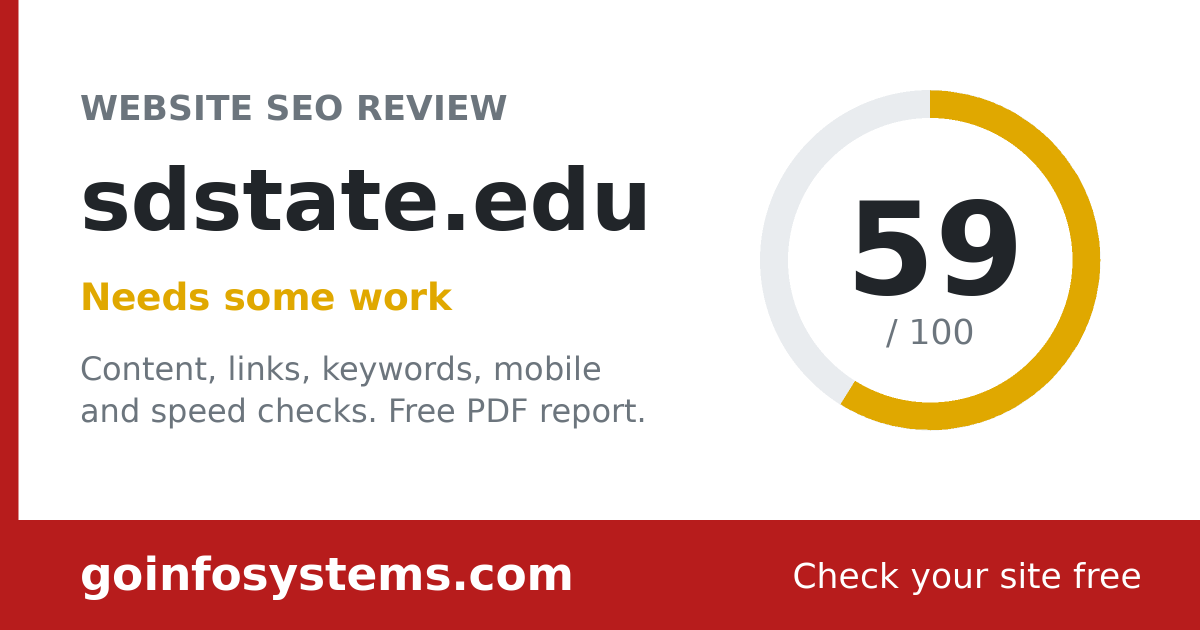 sdstate.edu - The score is 59/100