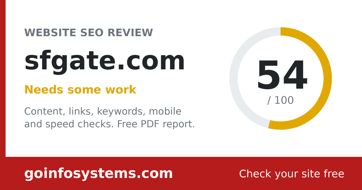 sfgate.com - Scoren er 54/100