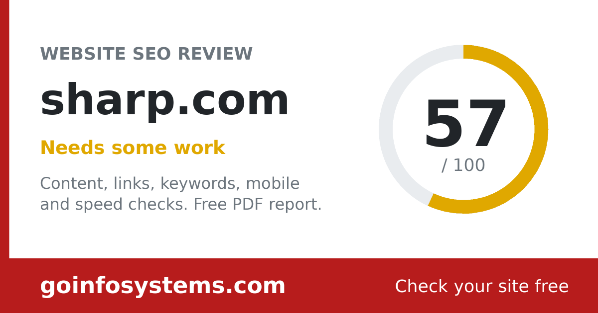sharp.com - The score is 57/100