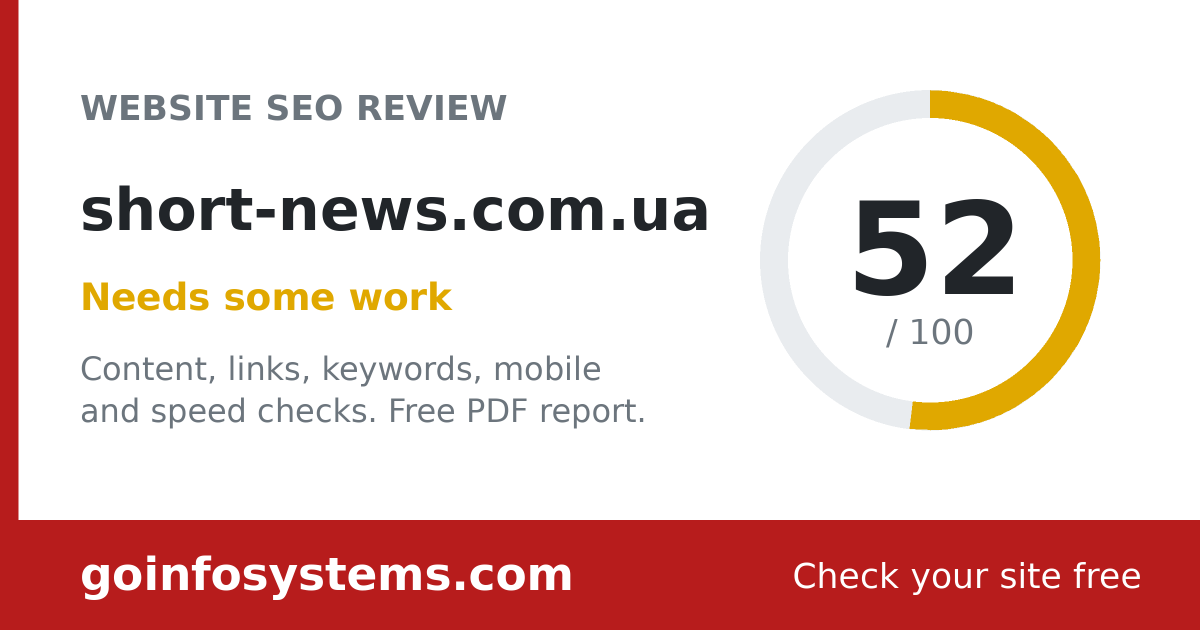 short-news.com.ua - The score is 52/100