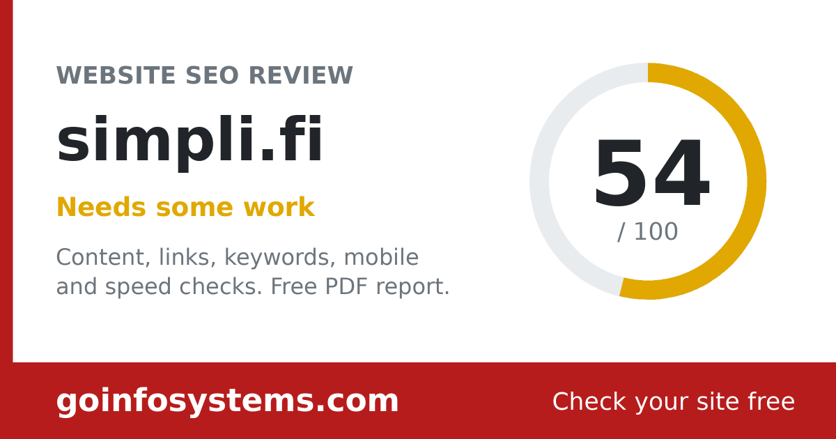 simpli.fi - De score is 54/100