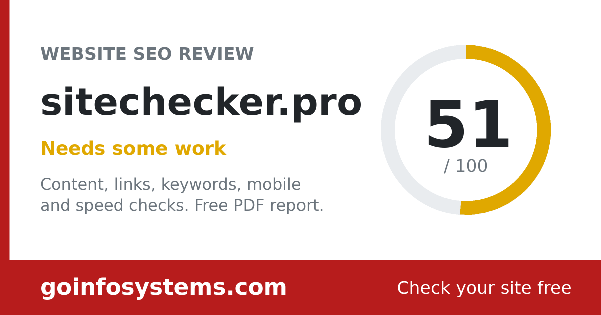 sitechecker.pro - Der Wert ist 51/100