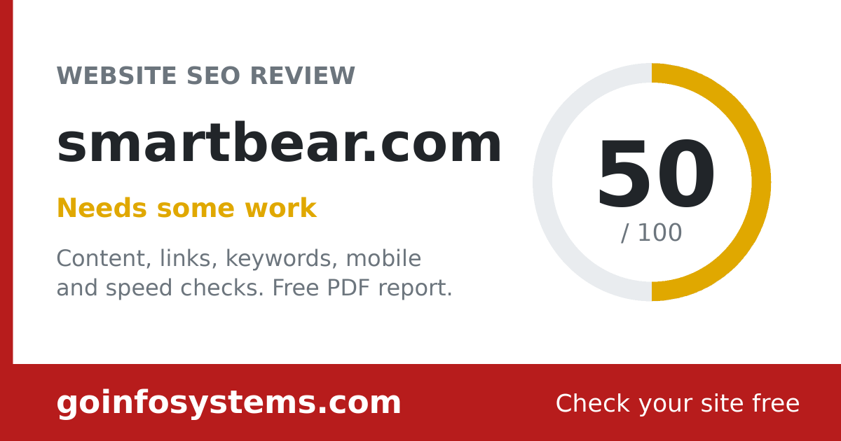 smartbear.com - Der Wert ist 50/100