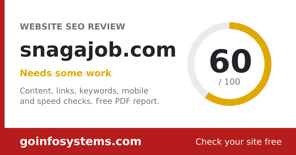 snagajob.com - Scoren er 60/100