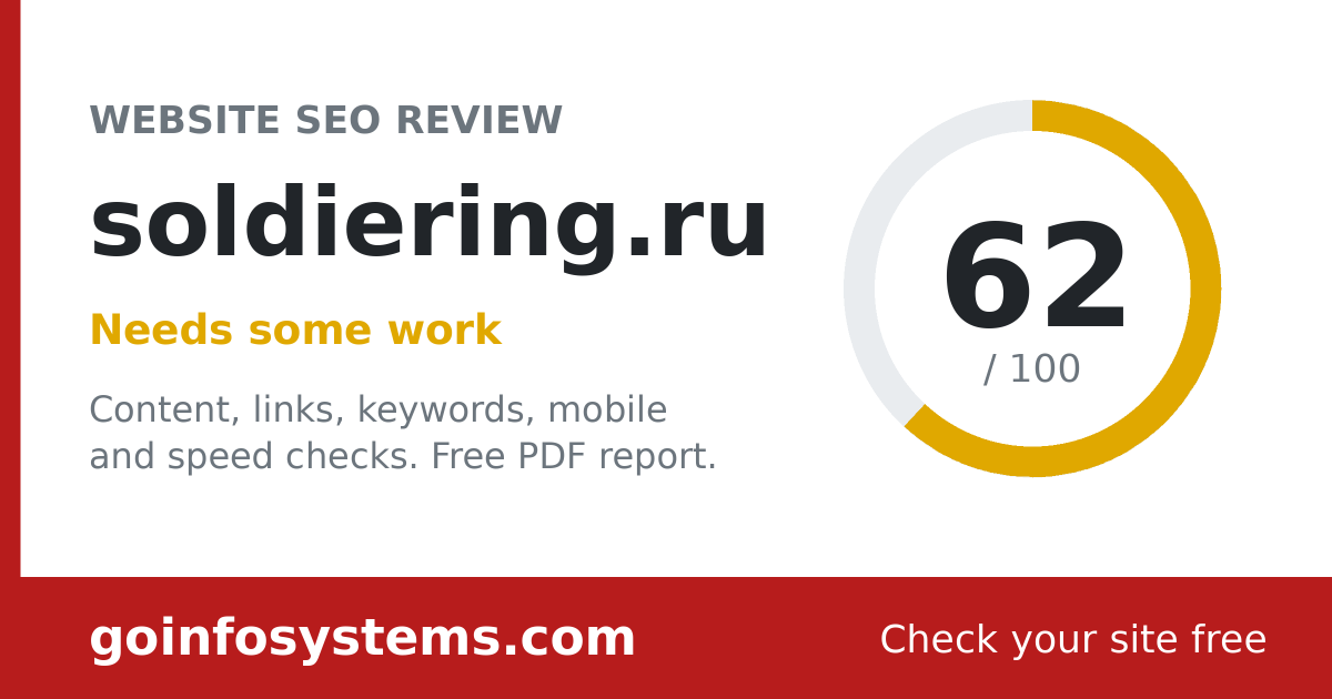 soldiering.ru - The score is 62/100