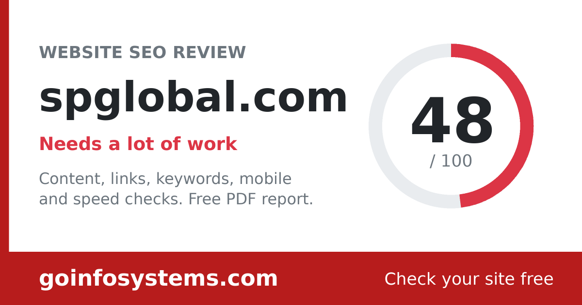 spglobal.com - Der Wert ist 48/100