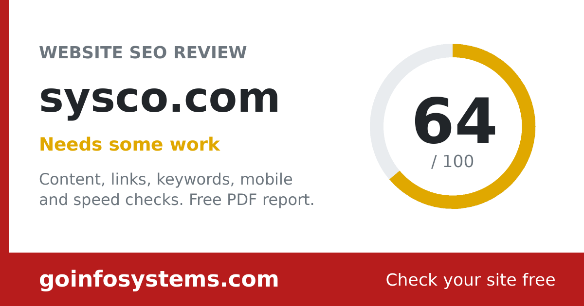 sysco.com - Der Wert ist 64/100