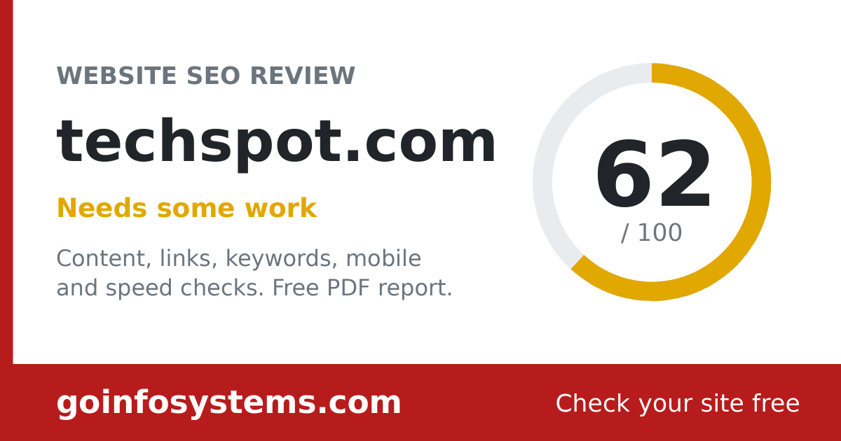 techspot.com - The score is 62/100