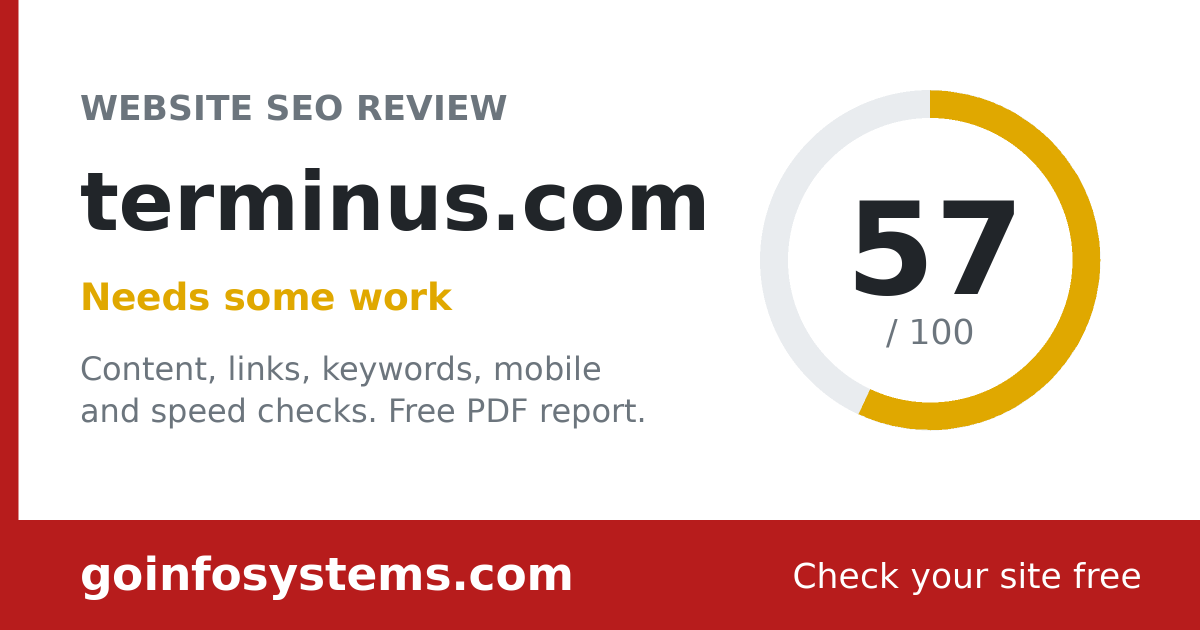 terminus.com - The score is 57/100
