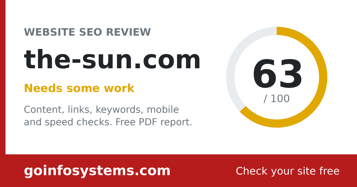 the-sun.com - The score is 63/100