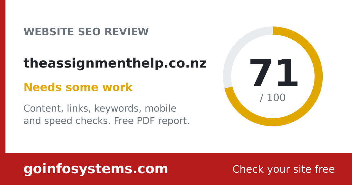 theassignmenthelp.co.nz - The score is 71/100