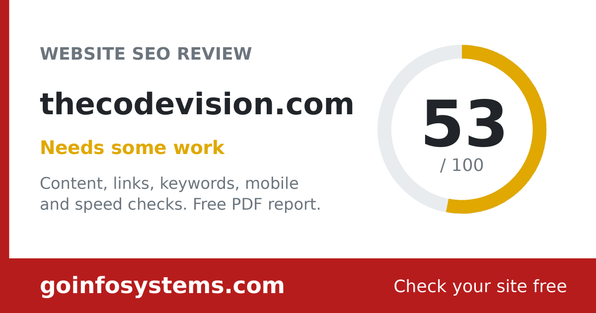 thecodevision.com - The score is 53/100