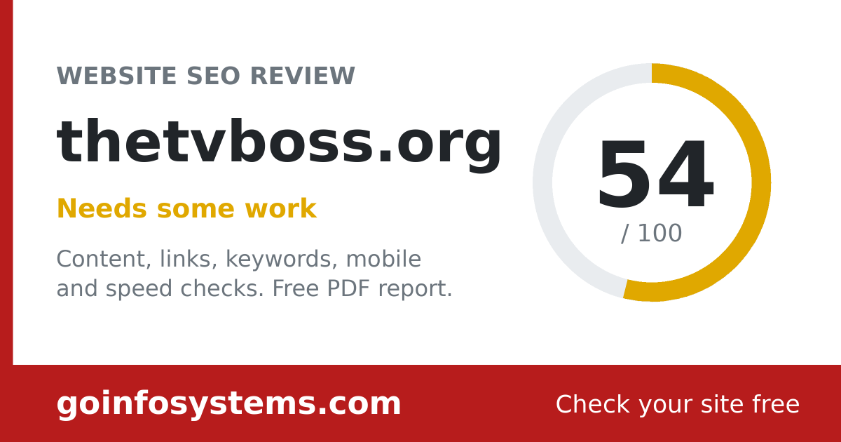 thetvboss.org - Ställningen är 54/100