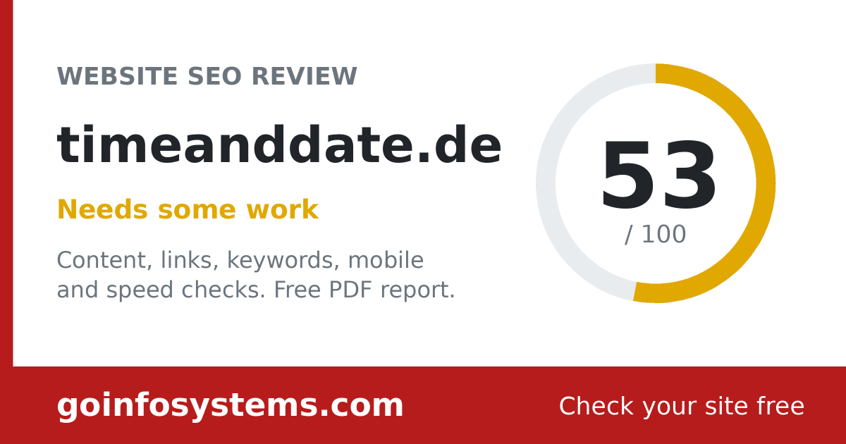 timeanddate.de - The score is 53/100