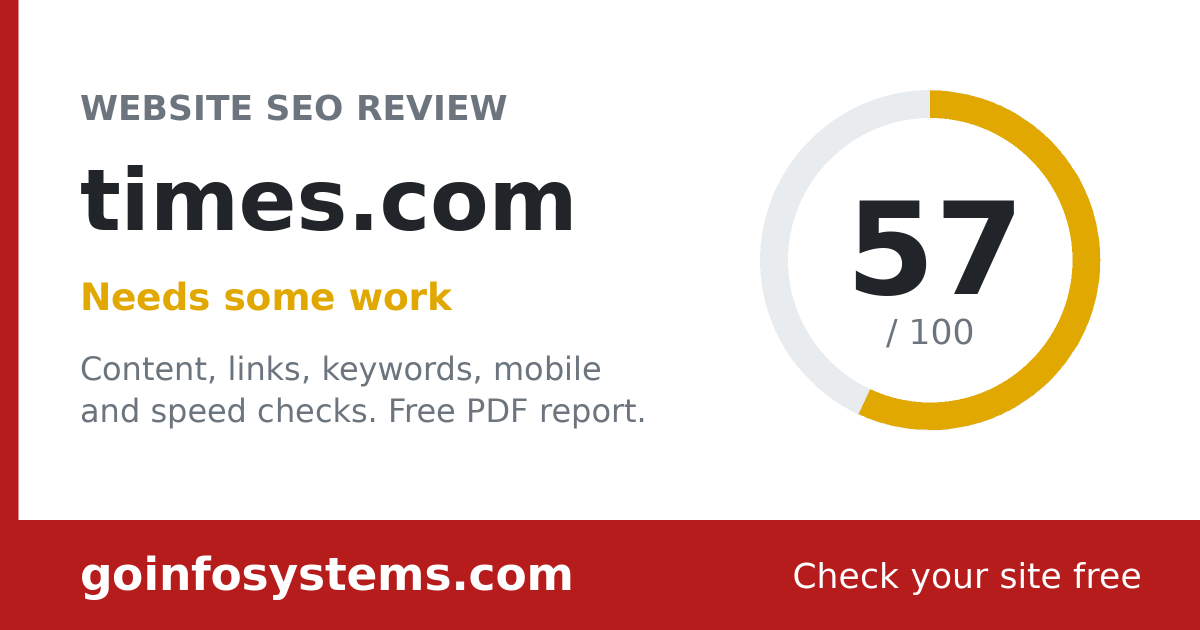 times.com - Scoren er 57/100