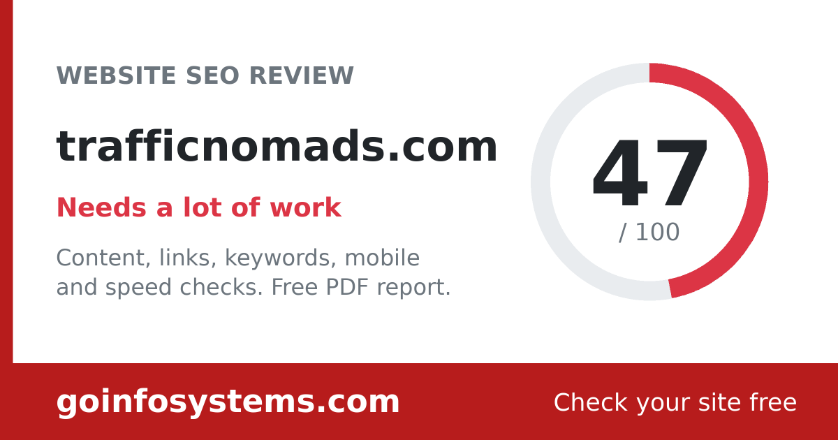 trafficnomads.com - Der Wert ist 47/100