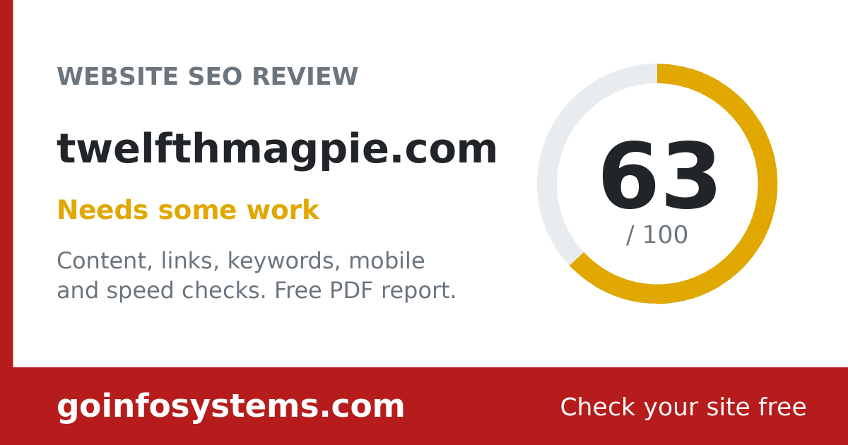 twelfthmagpie.com - The score is 63/100