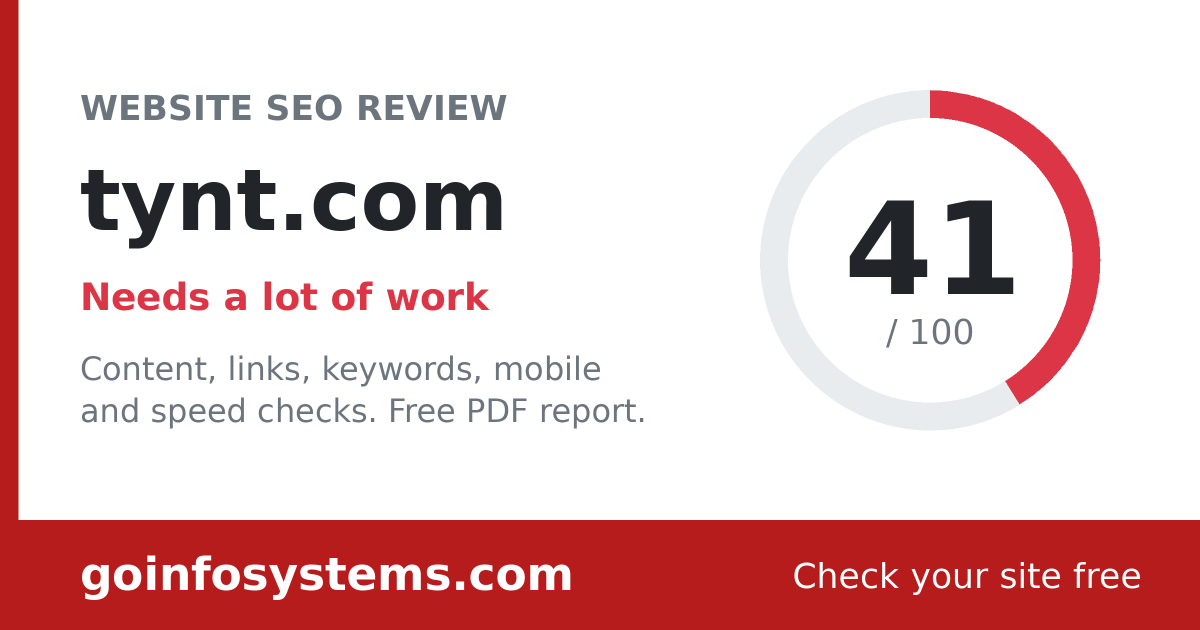 tynt.com - The score is 41/100