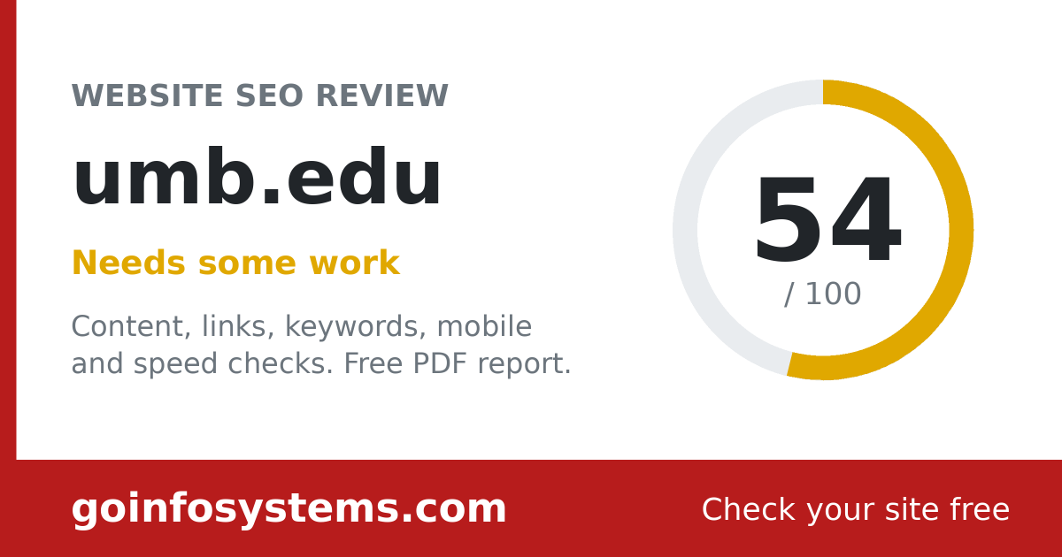 umb.edu - The score is 54/100