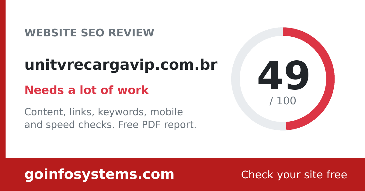 unitvrecargavip.com.br - The score is 49/100