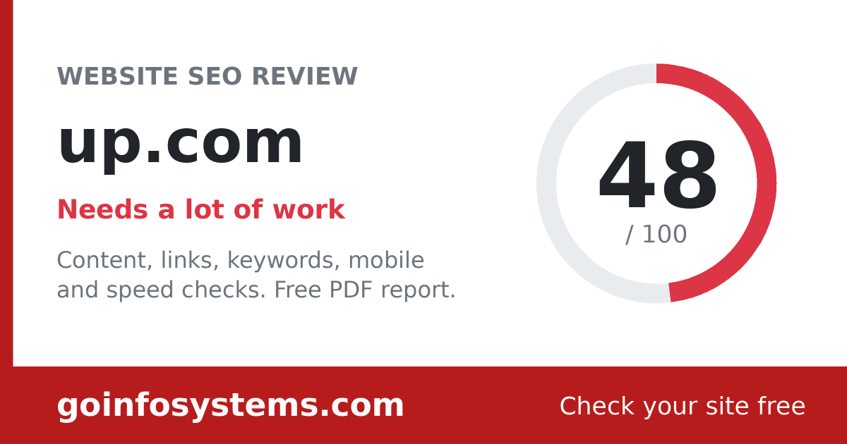 up.com - Der Wert ist 48/100