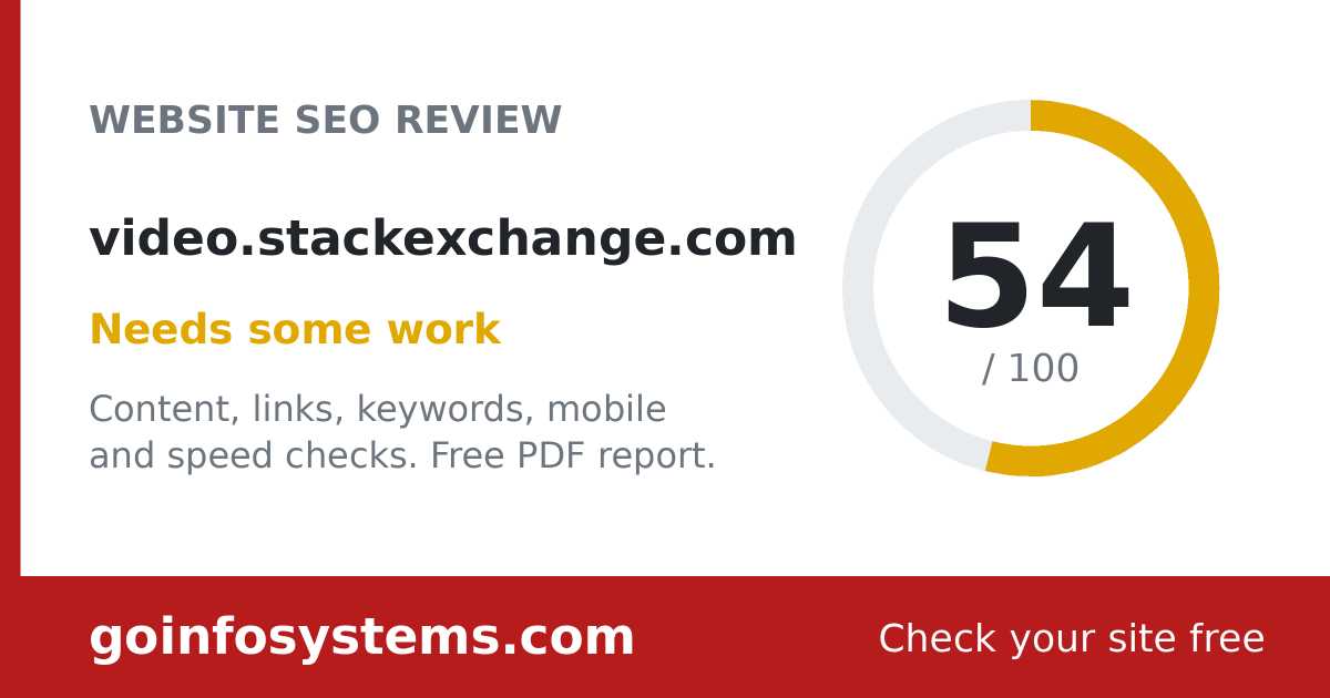 video.stackexchange.com - Il punteggio e 54/100