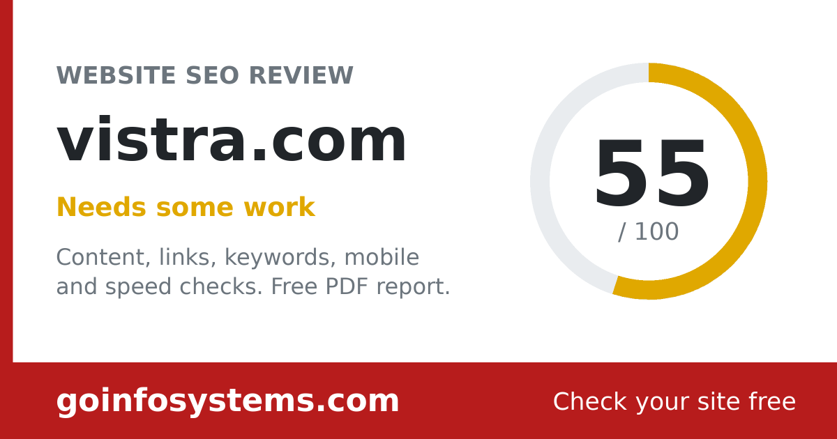 vistra.com - The score is 55/100