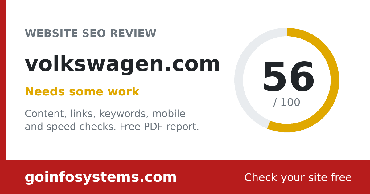 volkswagen.com - Scoren er 56/100