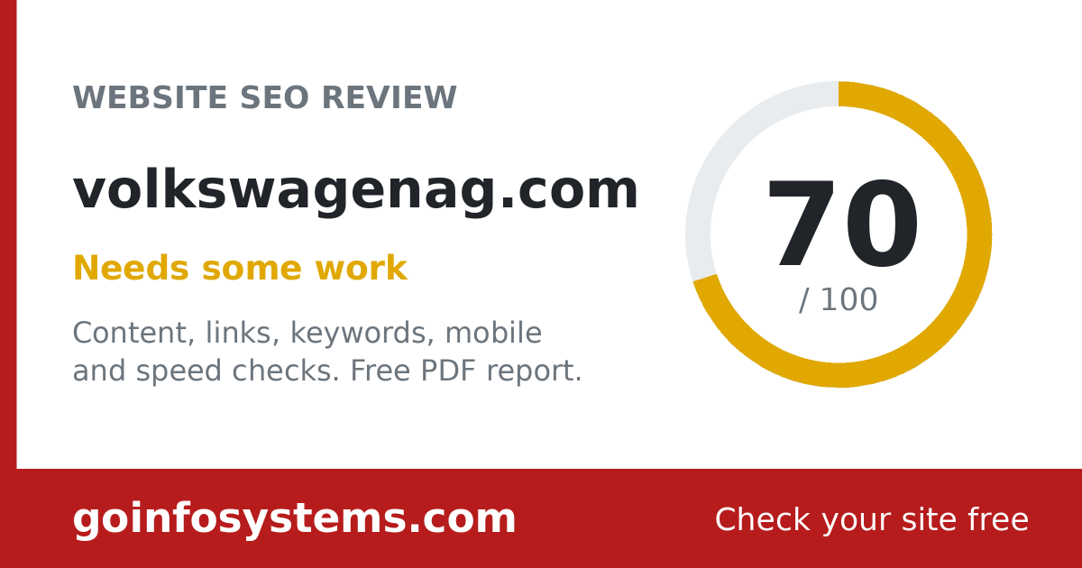 volkswagenag.com - The score is 70/100