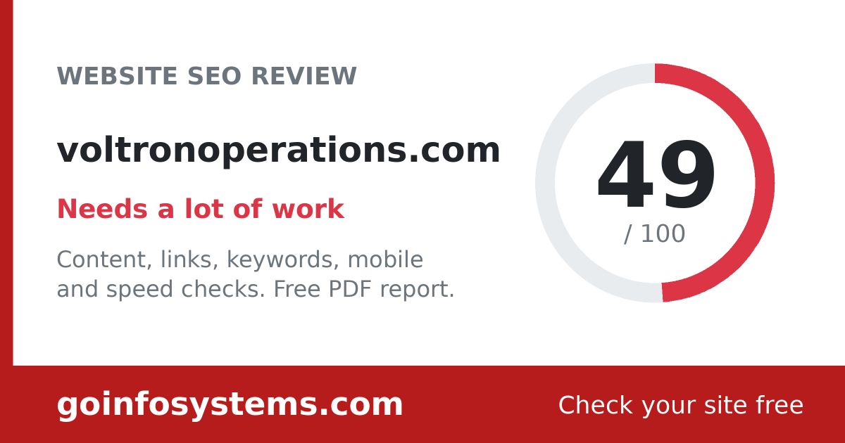 voltronoperations.com - The score is 49/100