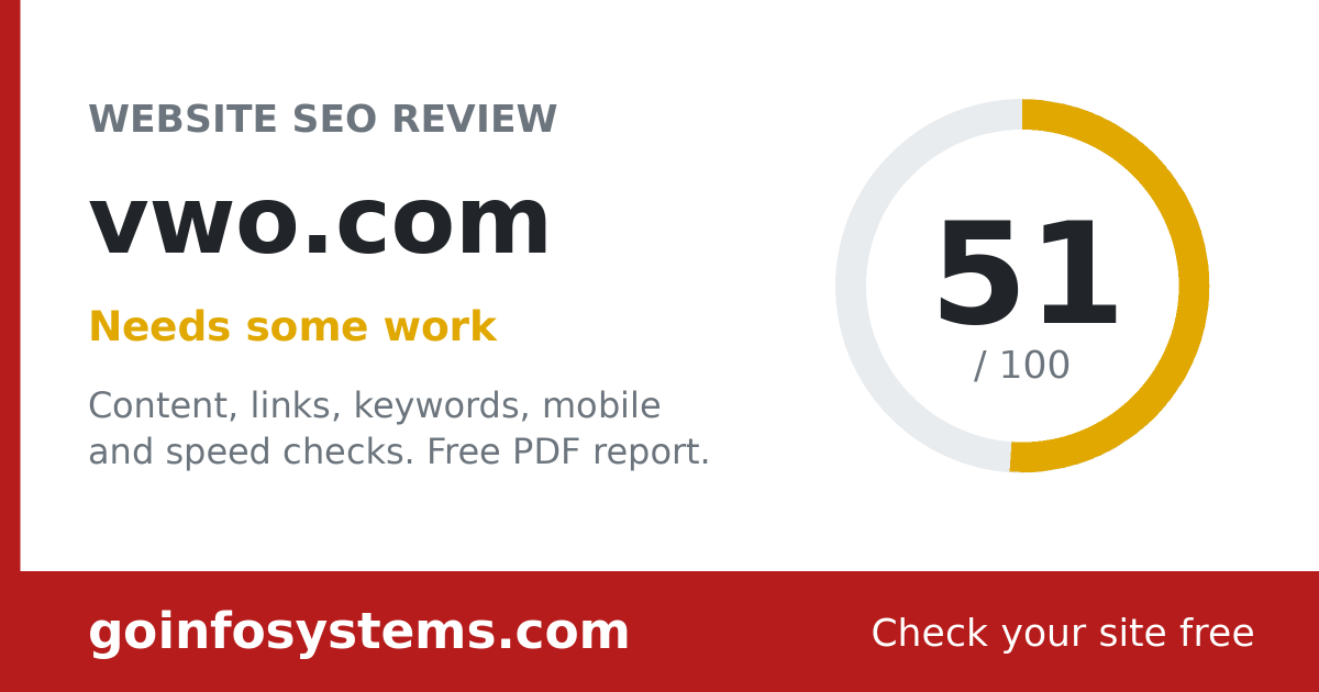 vwo.com - The score is 51/100