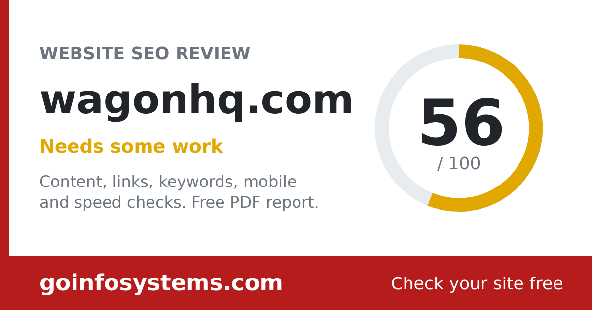 wagonhq.com - The score is 56/100