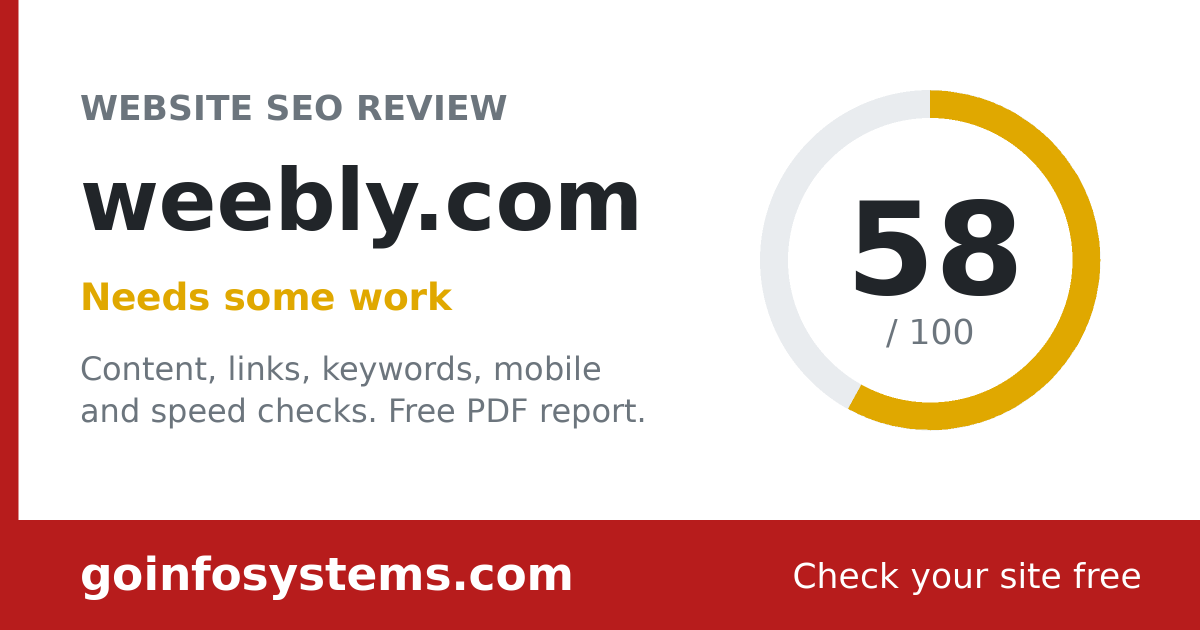 weebly.com - La puntuación es 58/100