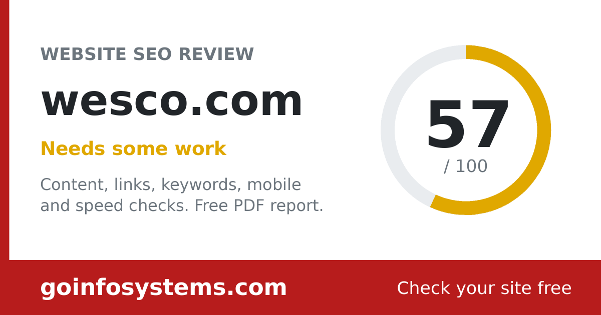 wesco.com - The score is 57/100