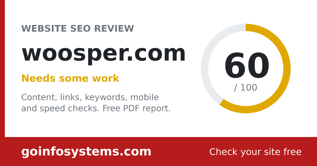 woosper.com - The score is 60/100