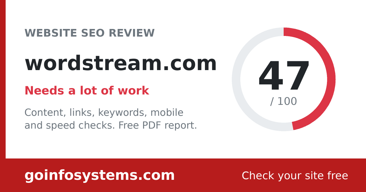 wordstream.com - Der Wert ist 47/100
